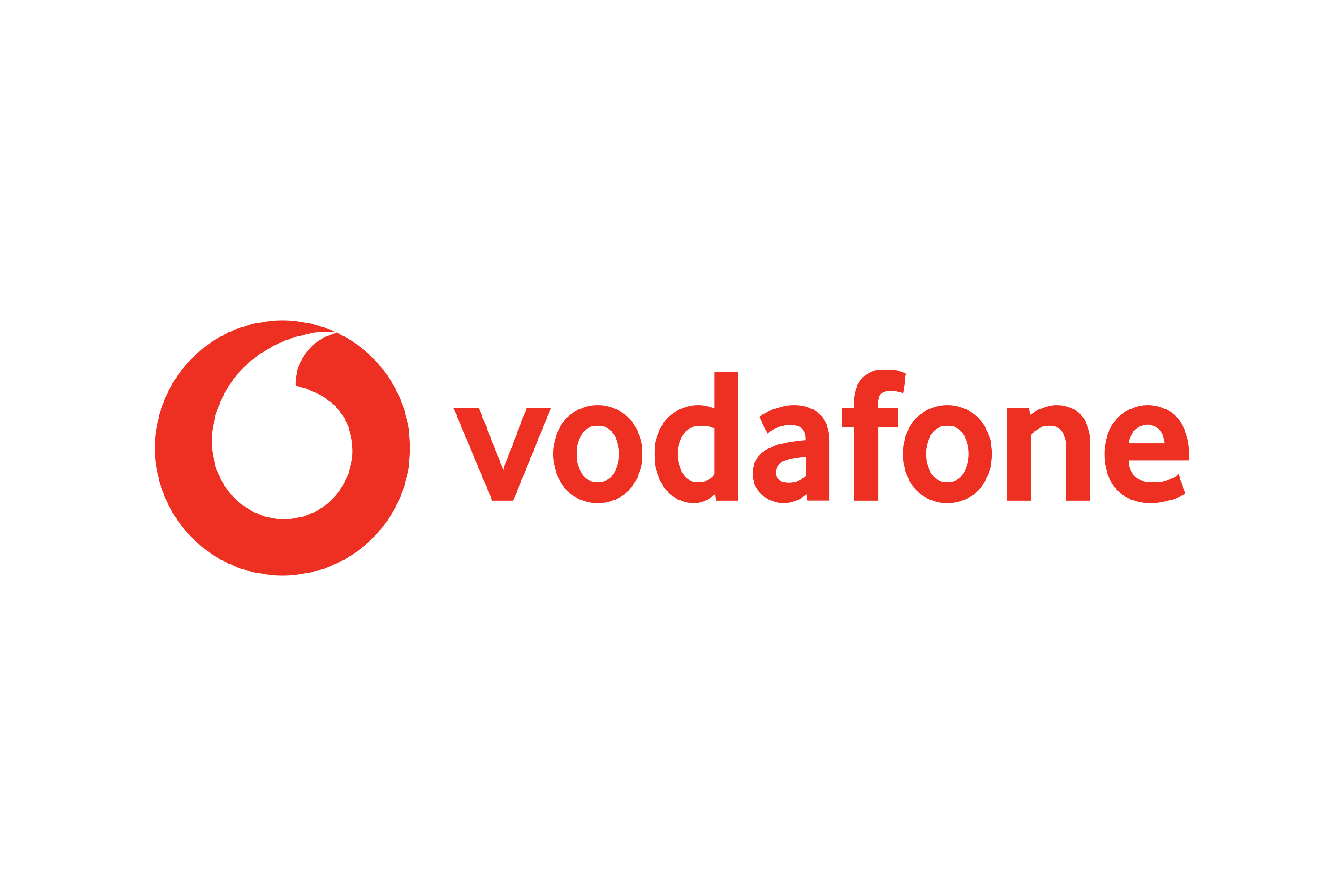 Vodafone